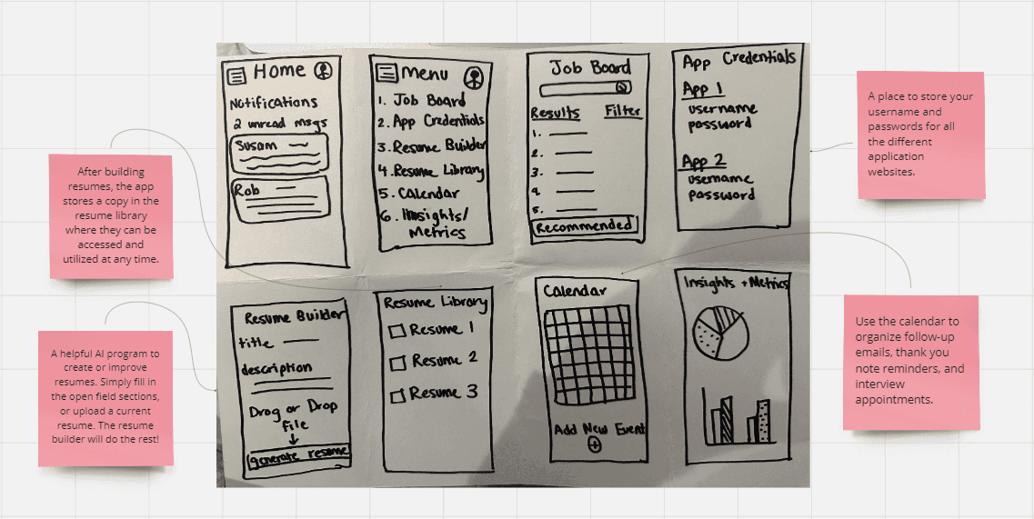 Final Sprint Design