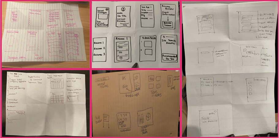 Initial Sprint Design