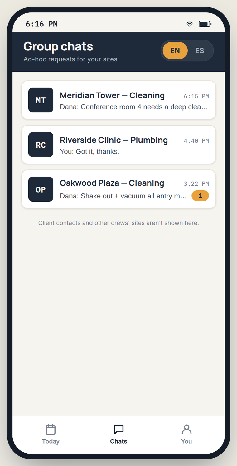 Sweep cleaner app — group chats scoped to the sites the cleaner is assigned to
