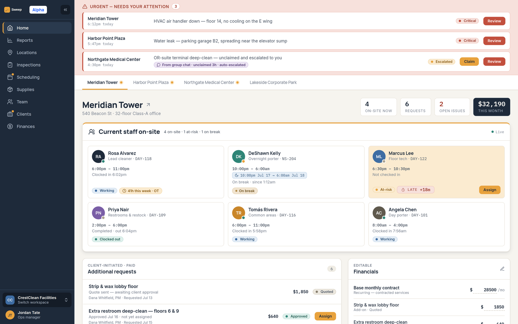 Sweep ops manager dashboard — urgent band, site tabs, live staff on site with at-risk and late states, additional requests and financials