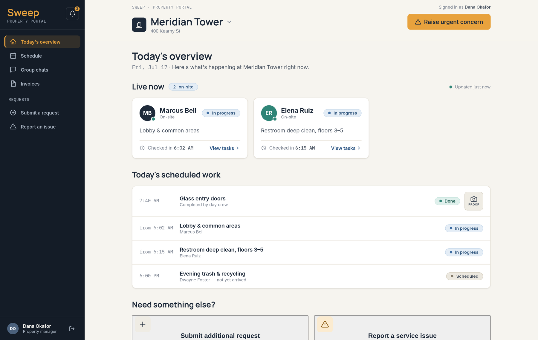 Sweep client portal — today's overview showing who is on site now, check-in times and photo proof